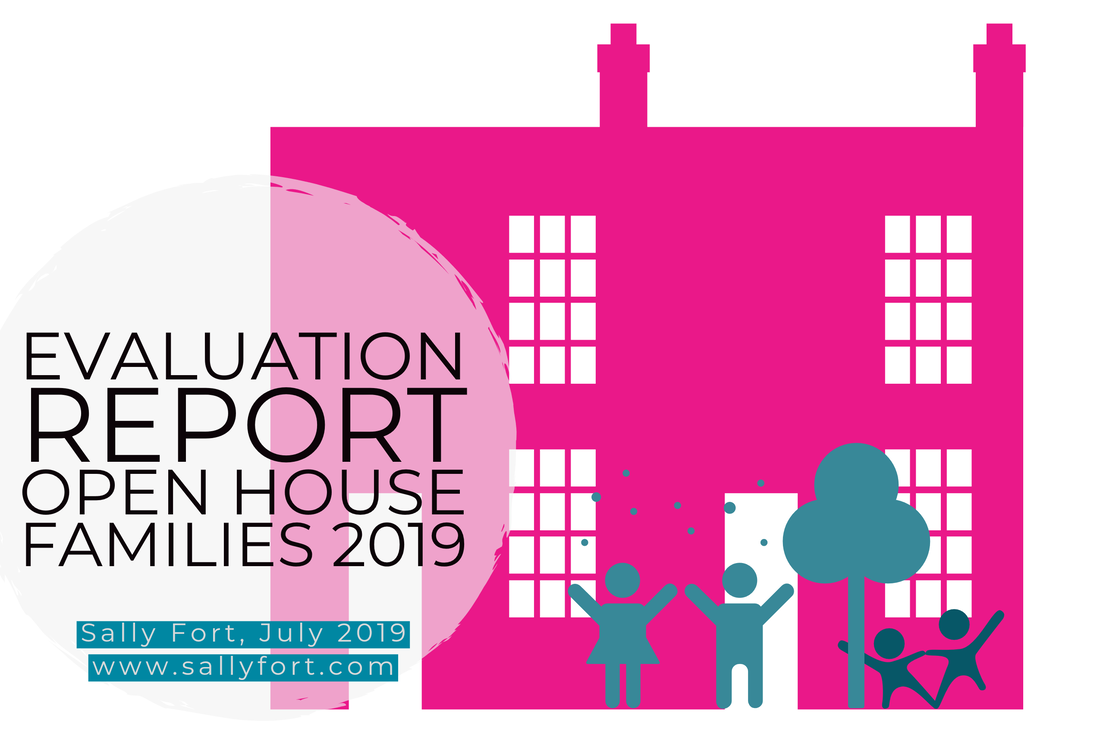 Report cover page. White background with a bright pink illustration of the silhoutte of a large house. Shows 2 adults and 2 children playing by the front door beside a large tree, all in turquoise. To the left inside a large gray circle is the title. Evaluation Report. Open House Families 2019. Sally Fort, July 2019. www.sallyfort.com