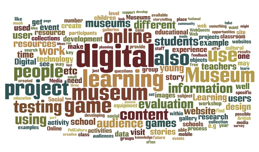 Wordle picture of the words contained in a list of case studies compiled on digital learning for school visits in museums
